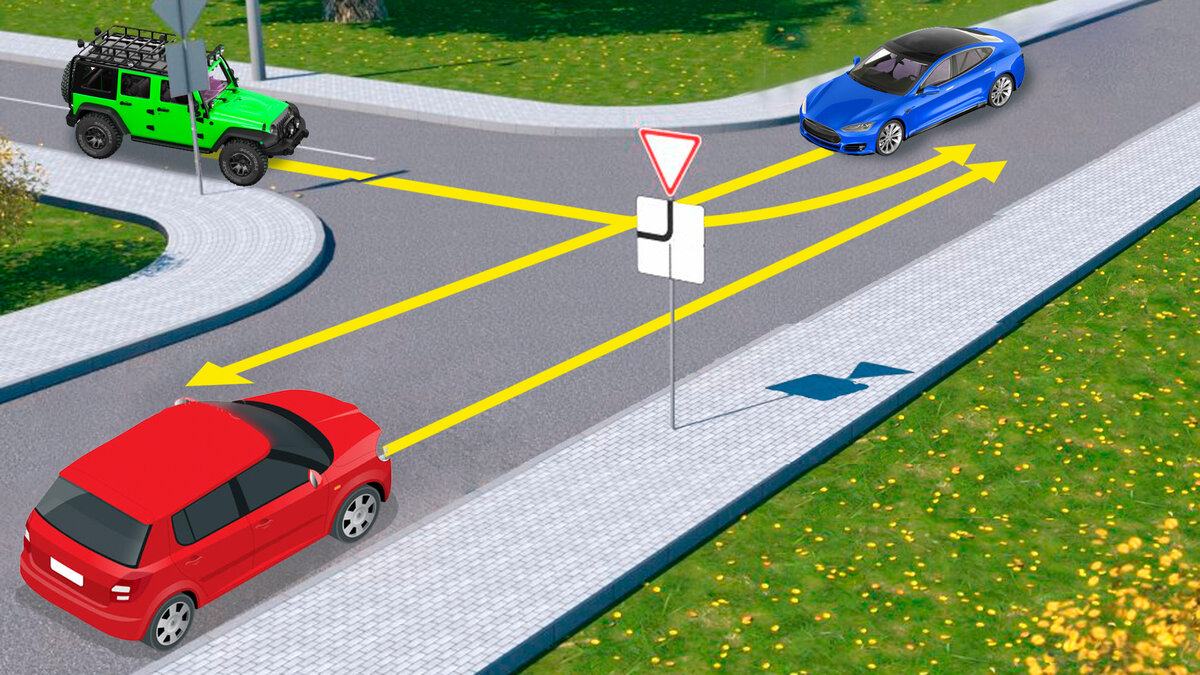 В какой последовательности водители проедут перекресток? | Клуб Дорог | Дзен