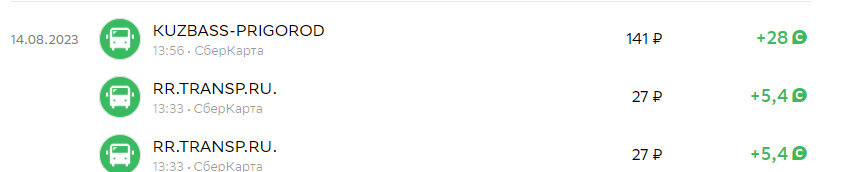 20% - очень неплохо, особенно с учетом того, что начисляется кэшбэк на любую сумму и не округляется