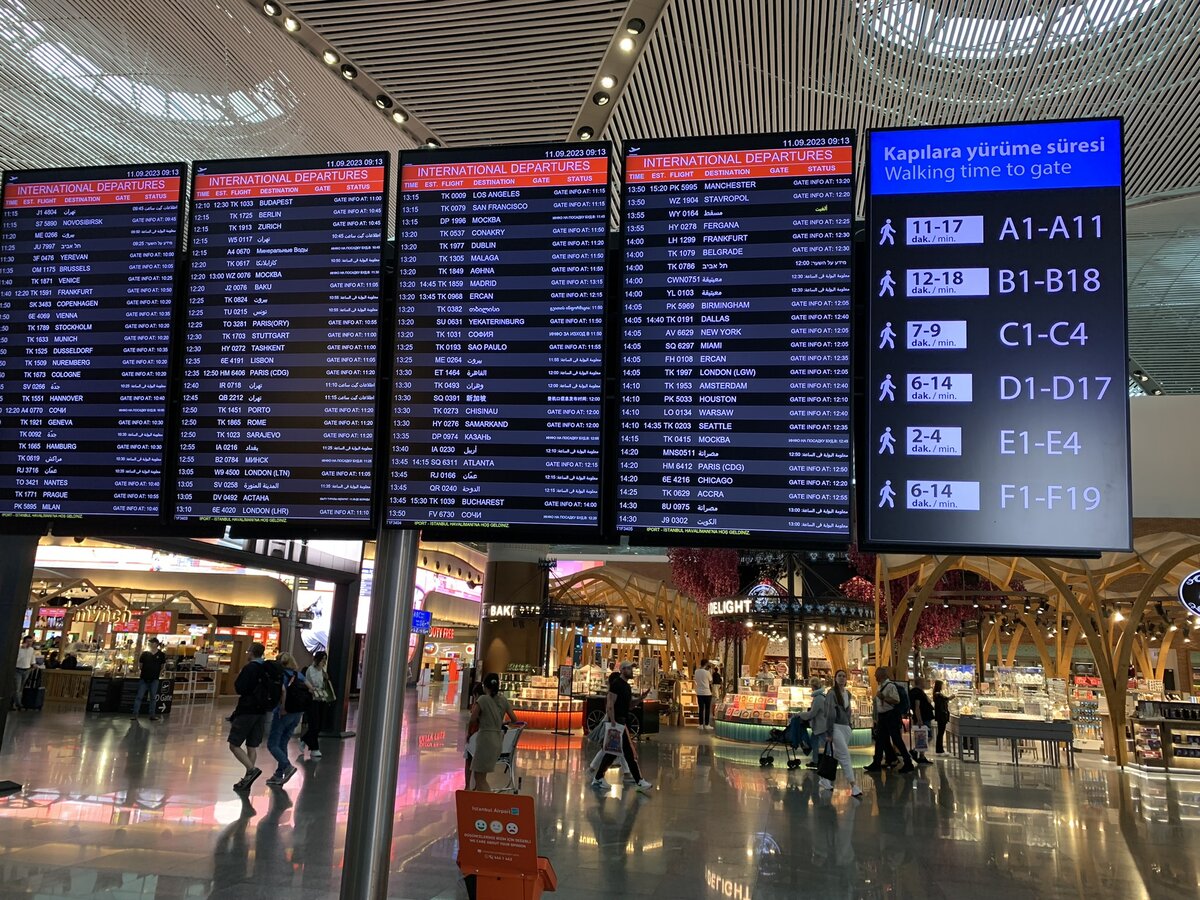 Справа — выходы к воротам и время, которое вы потратите на то, чтобы до них добраться