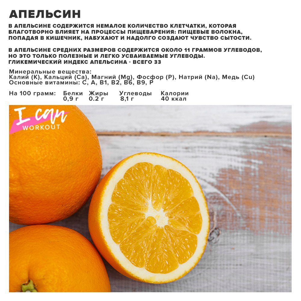 Калорийность 1 апельсина без кожуры. Калории в цитрусовых. Апельсин БЖУ. Витамины в апельсине. Питательные вещества в апельсине.