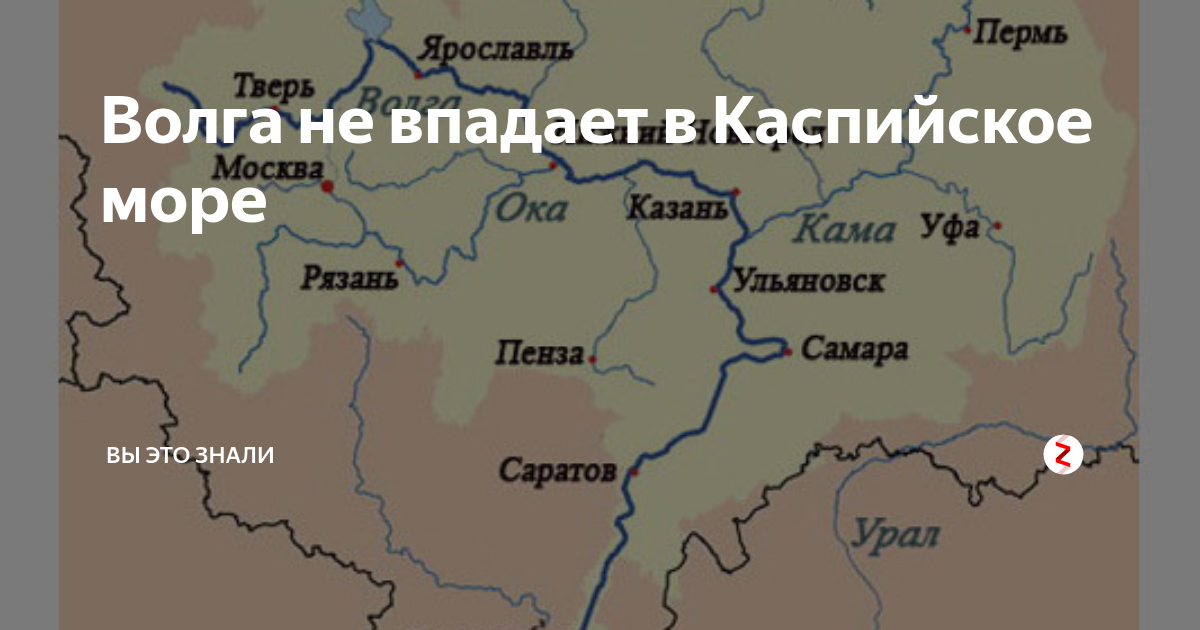 Волга впадает