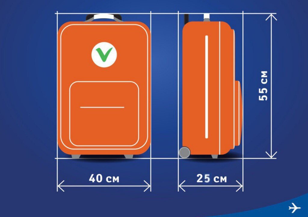 Размер ручной самолете. Габариты багажа Аэрофлот 2021 в багаж. Габариты ручной клади. Аэрофлот ручная кладь 10 кг габариты. Стандартные габариты ручной клади.