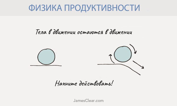      Создать карусель    