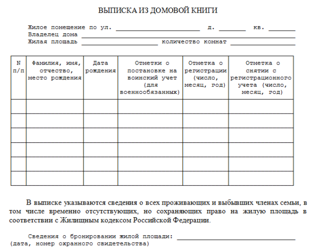 Взять выписку из домовой