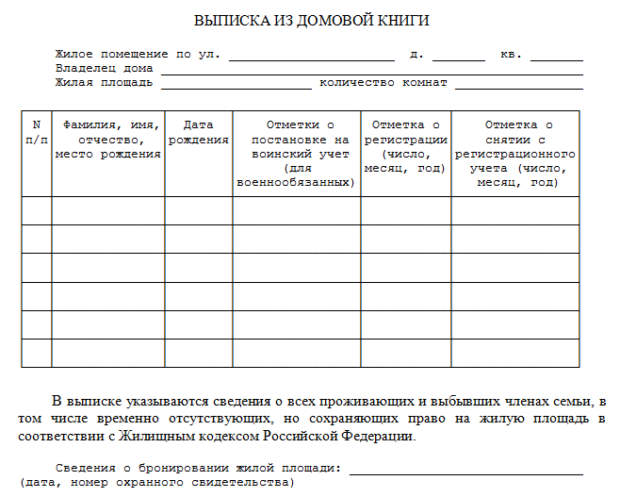 Домовая книга на частный дом