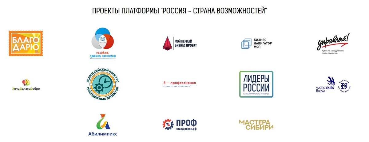 cкрин с сайта rus-opport.firebaseapp.com