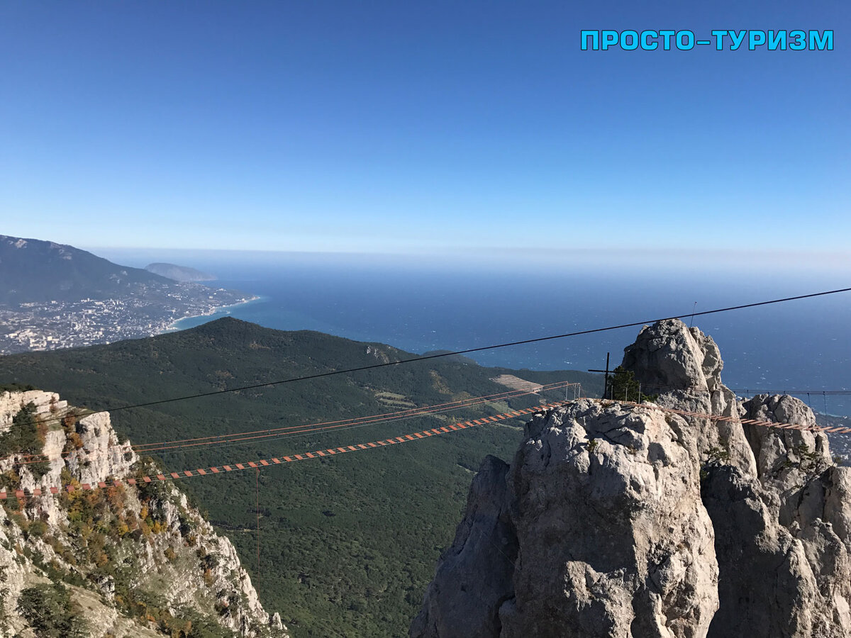 Гора Ай-Петри и канатная дорога в Крыму: как добраться, сколько стоит и  когда ехать | ПРОСТО-ТУРИЗМ (Крым) | Дзен