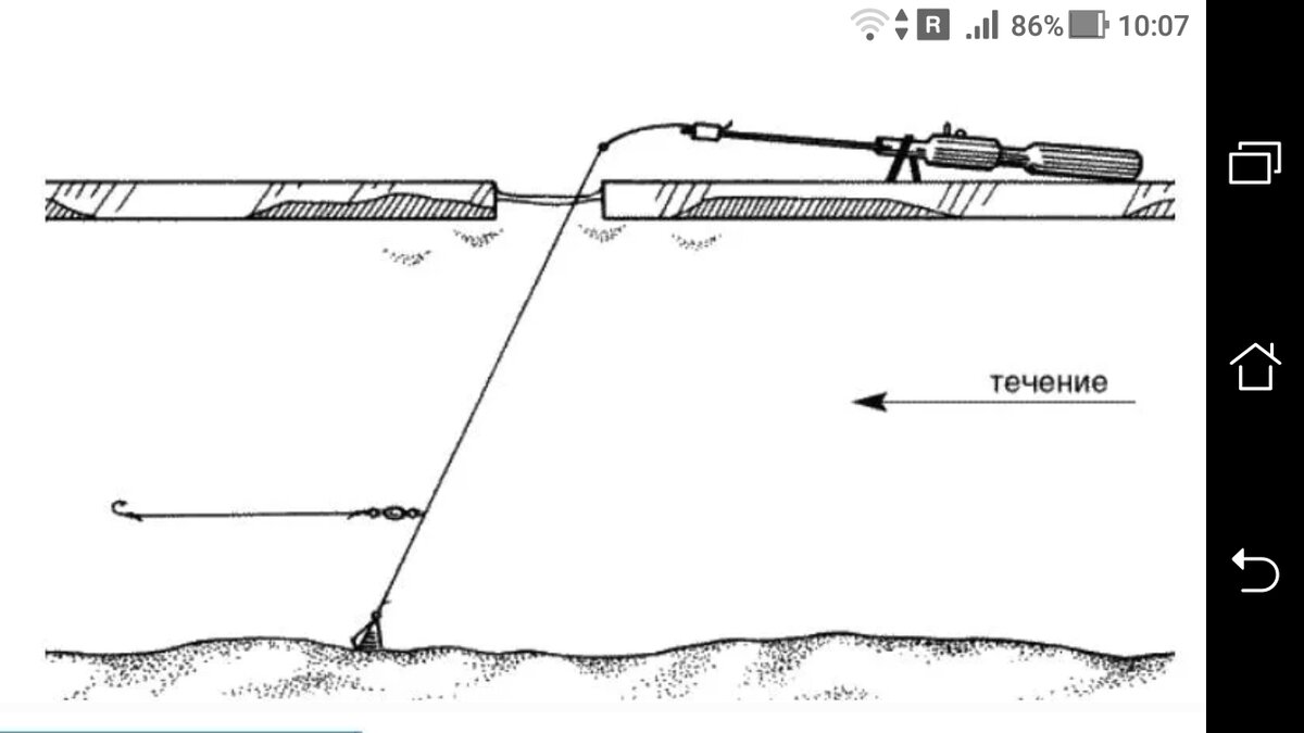 фото рисунок зимней снасти для зимней донки, схема снасти