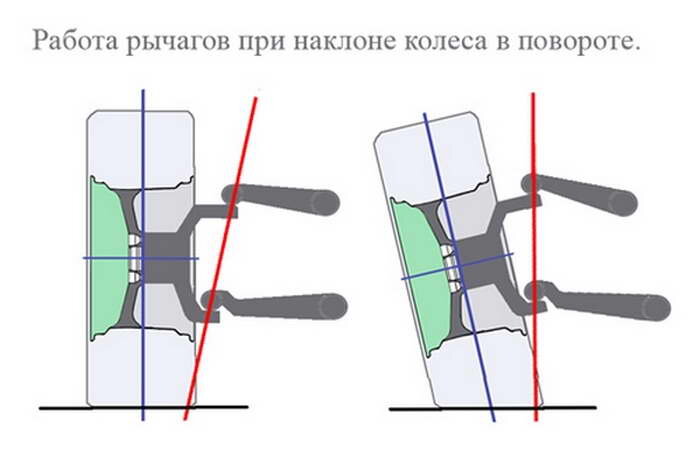 Квадроцикл IRBIS ATV 200U