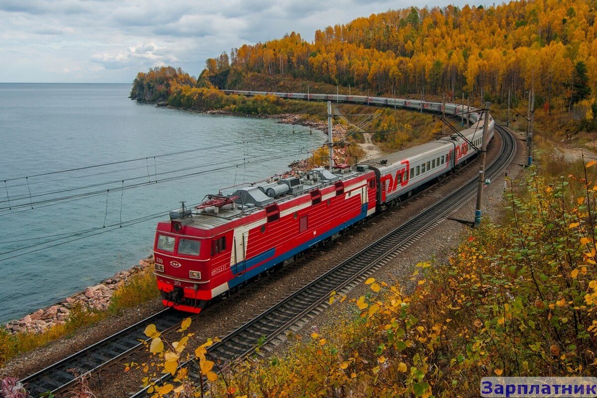 Основные факторы, влияющие на зарплату