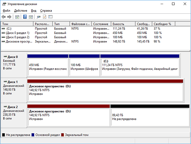 Локальный диск е. Как сделать диск е. Как сделать диск д виндовс. Как создать диск д. Локальный диск c.