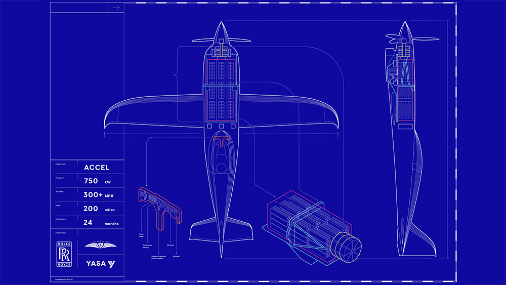 Фото: Rolls-Royce