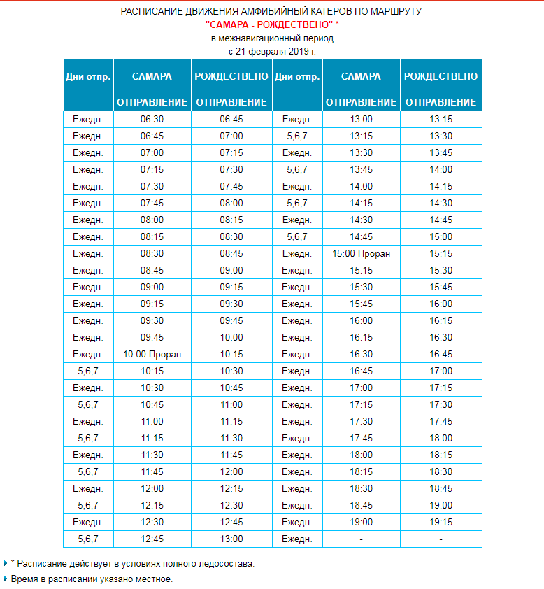 Расписание речного вокзала самара 2024. Расписание парома Самара Рождествено. Расписание движения парома Самара Рождественно. Паром Самара Рождествено 2023. Переправа Самара-Рождествено на пароме.