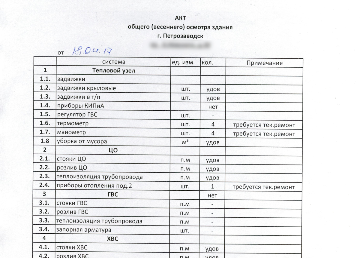 Весенний осмотр мкд. Подготовка к весеннее летней эксплуатации здания. Акт общего осмотра многоквартирного дома. Весенний осмотр мкд. Весенний осмотр мкд.