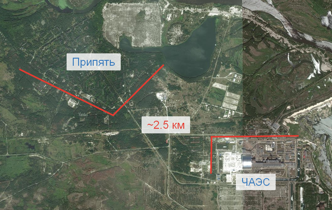 Где находится припять и чернобыль