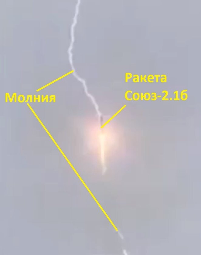 Попадание молнии в ракету Союз-2.1б