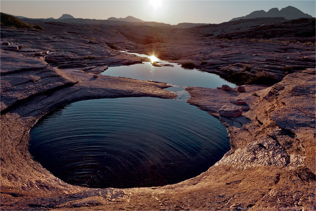 Воды казахстана