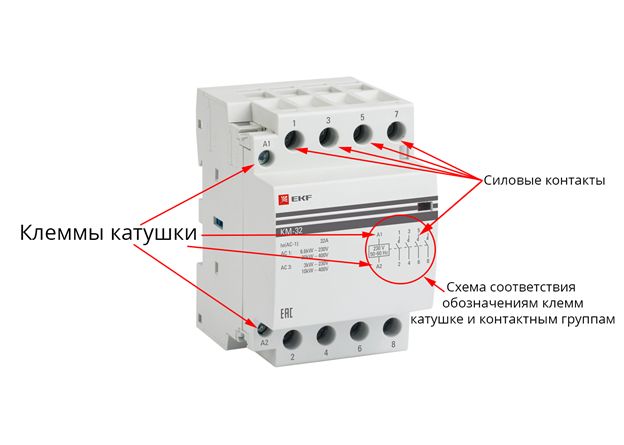 Контактор модульный схема подключения и управления