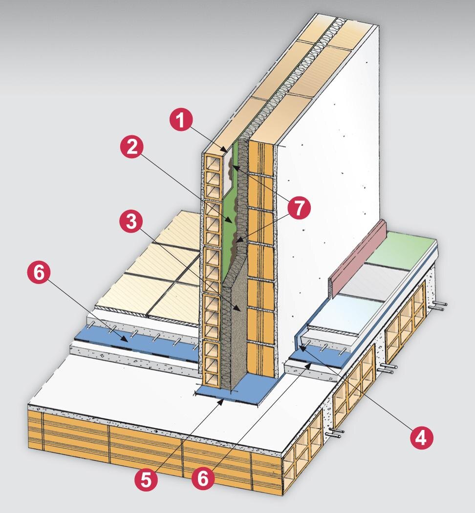 Фото с сайта fest-reyd.ru