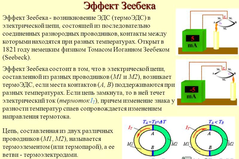 Эдс термопары. Термоэлектрический эффект Зеебека. Эффект Зеебека Пельтье и Томсона. Термоэлектрические эффекты Зеебека, Пельтье.. Явление Зеебека термопара.