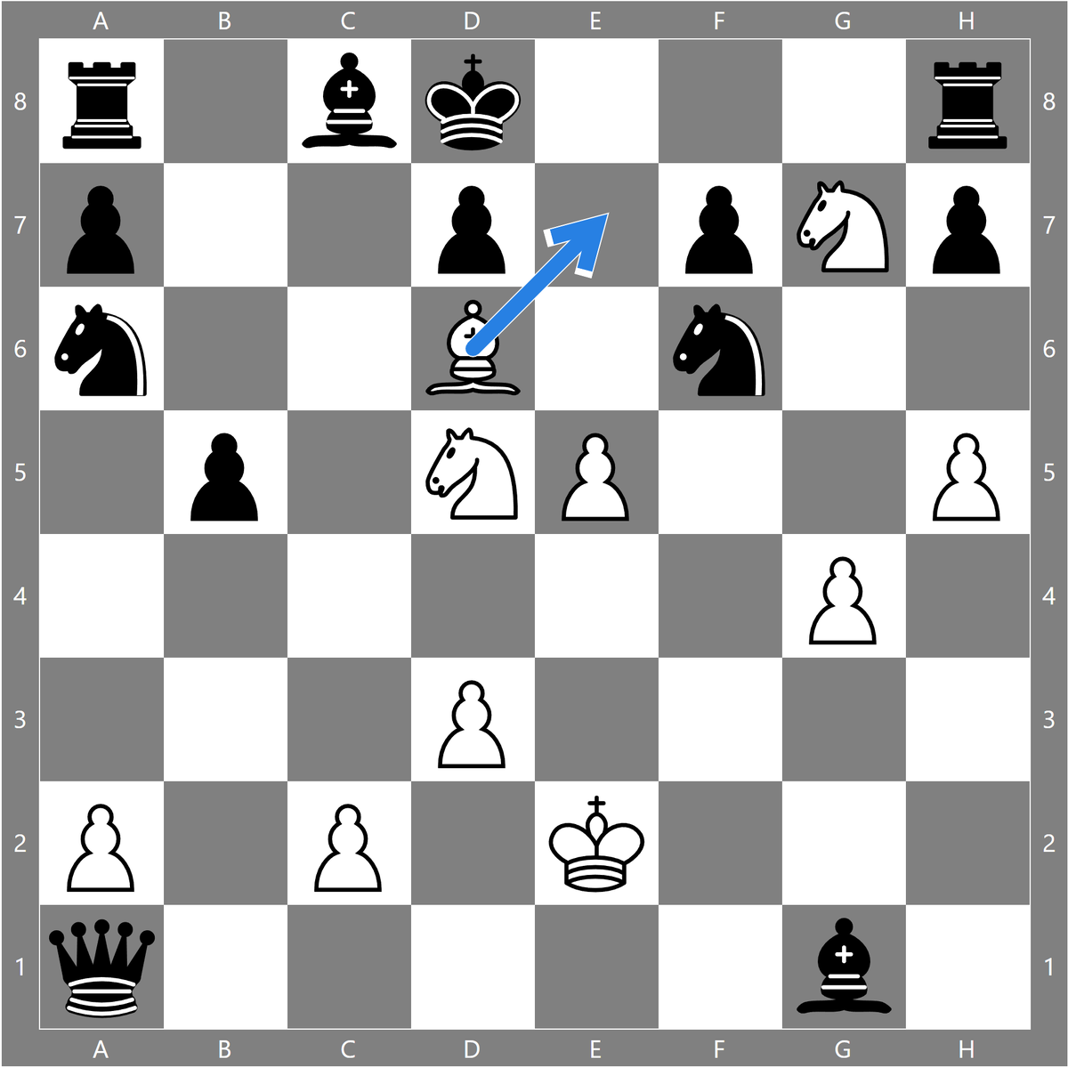 Слон d6-e7 +! Шах и мат. 