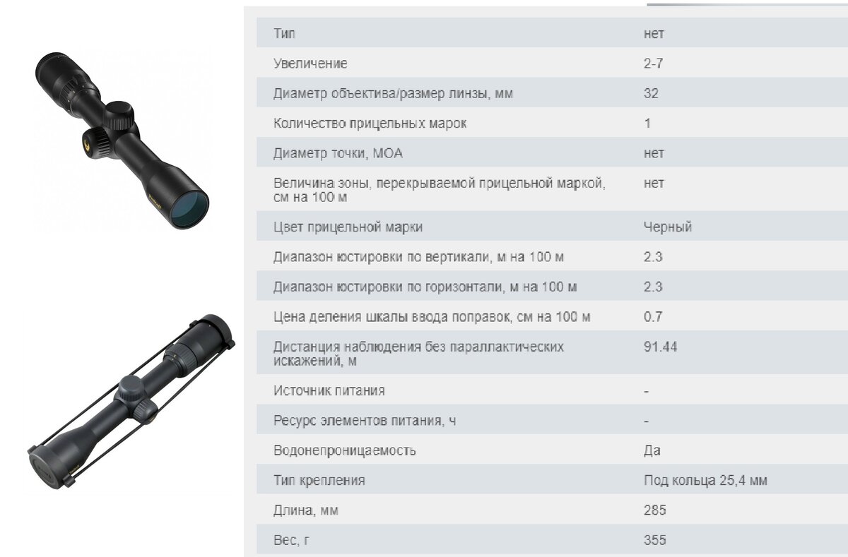 ПУ 3,5х22 – оптический прицел, который проверен временем