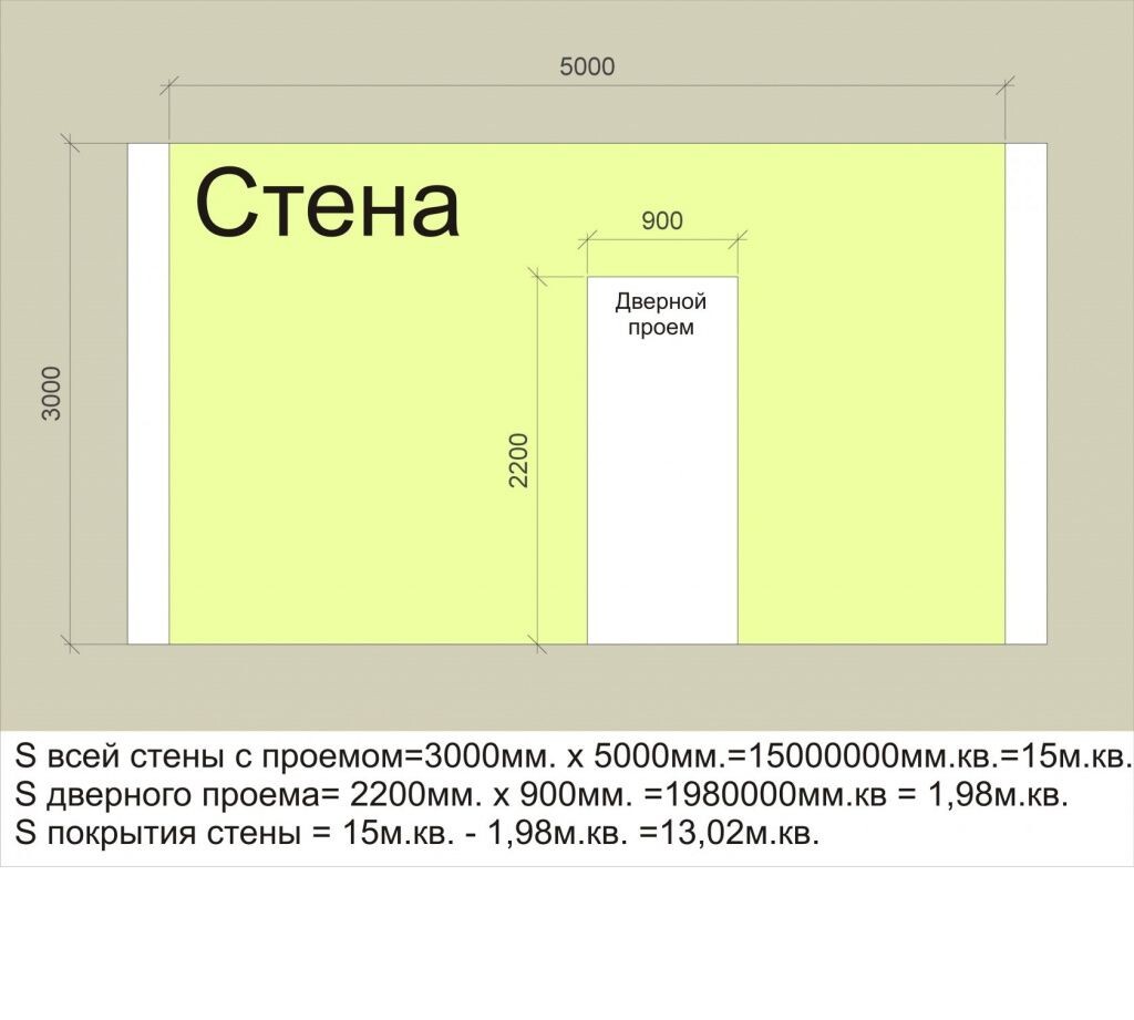 Квадраты на стене в интерьере - 66 фото