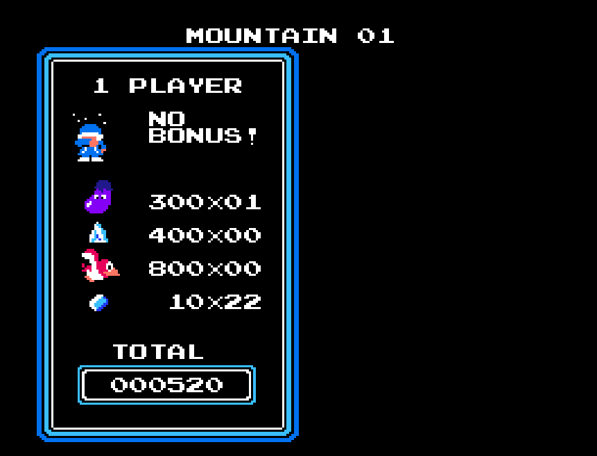 Если думаете, что уровень всегда завершается успешно, то у меня плохие новости...