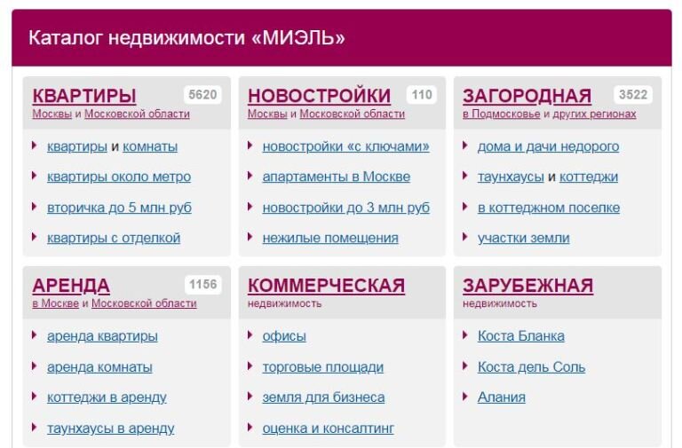 МИЭЛЬ агентство недвижимости. Услуги агентства недвижимости МИЭЛЬ. МИЭЛЬ агентство недвижимости Москва. Каталог недвижимости.