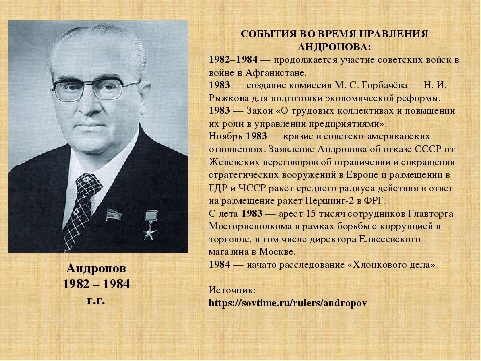 Андропов годы правления. Андропов (1982-1984) портрет. Правление Андропова Юрия Владимировича. Годы правления Андропова в СССР. Годы правления ю.в. Андропова?.