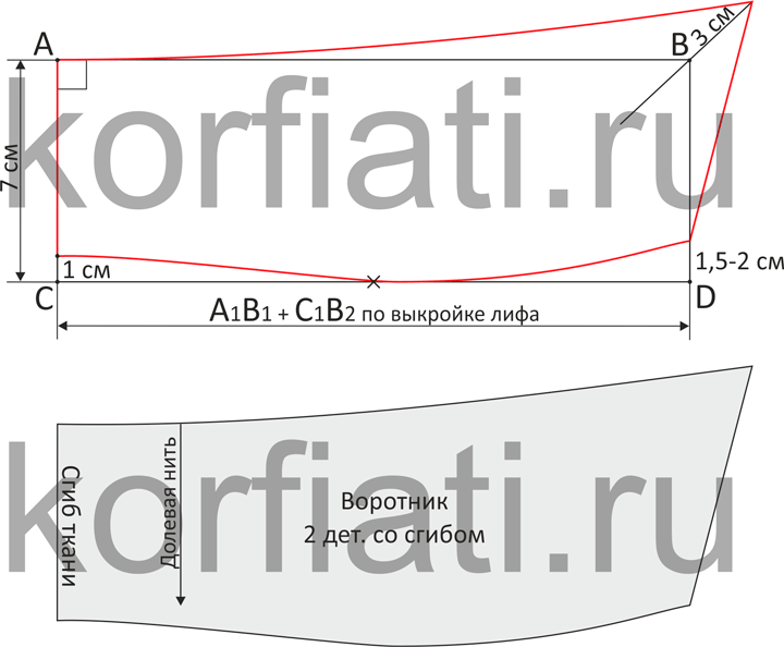 Ателье и Курсы кройки и шитья в Сергиевом Посаде