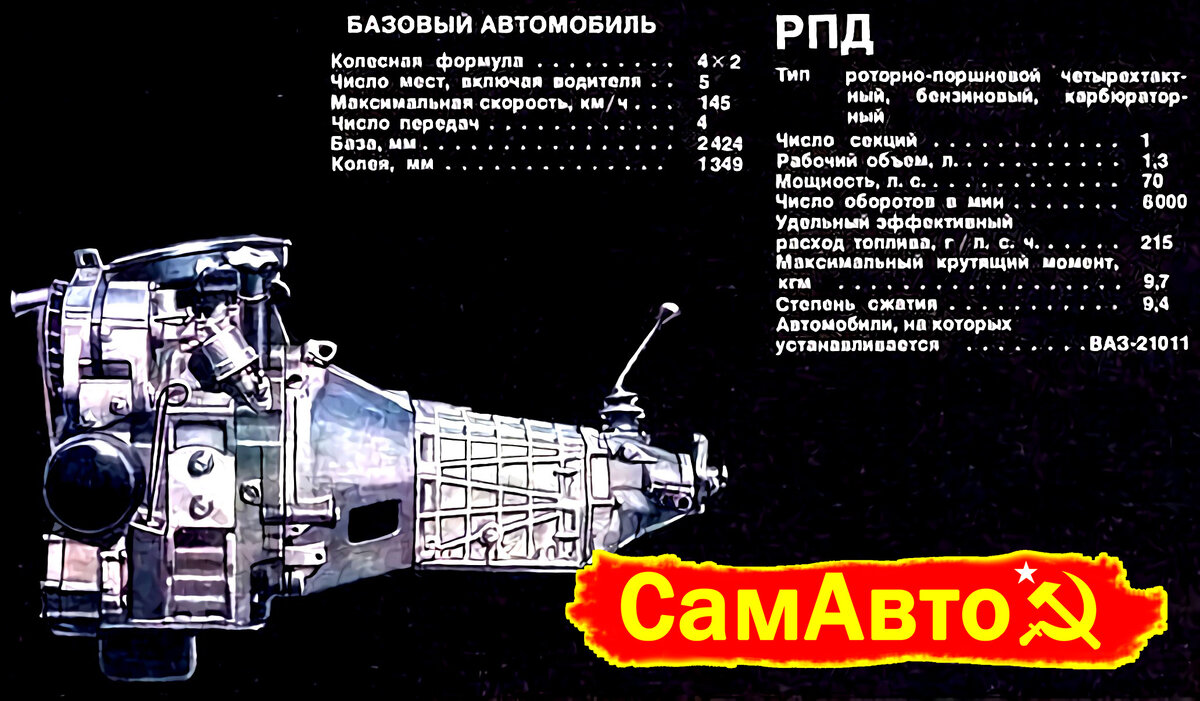 Секретные автомобили спецслужб СССР | СамАвто | Дзен