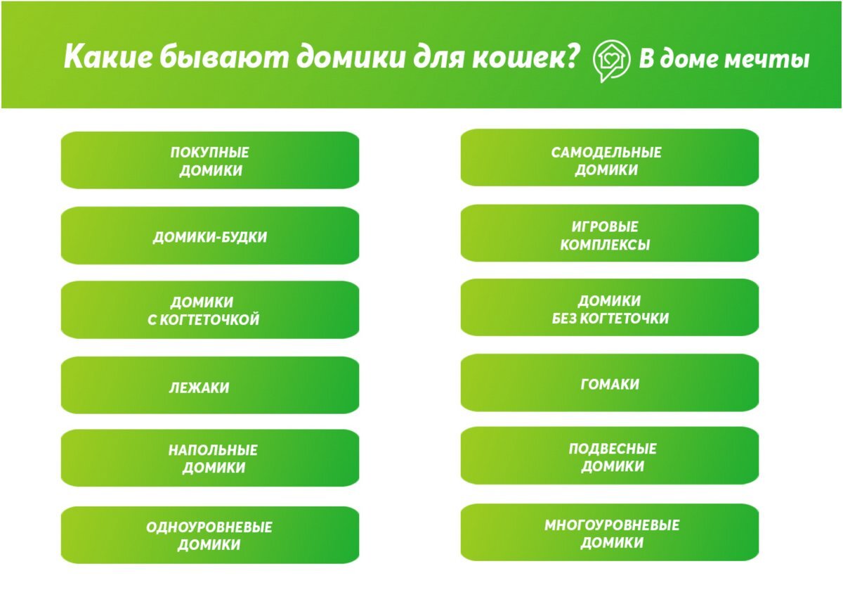 15 уютных домиков для кошки своими руками - Лайфхакер