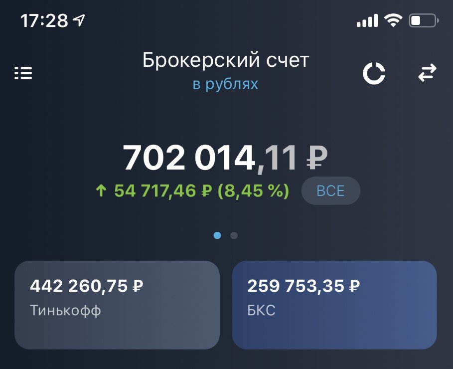 картинка взята с просторов интернета 