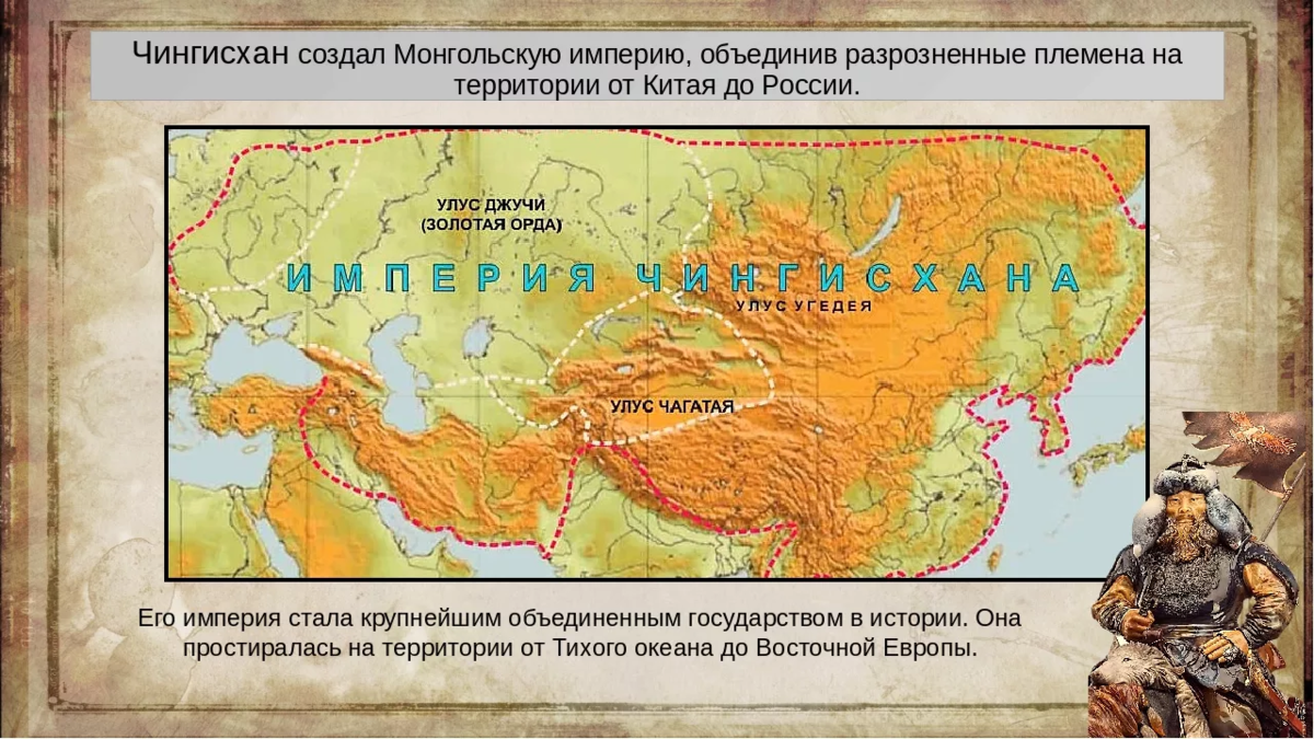 Империя чингисхана год