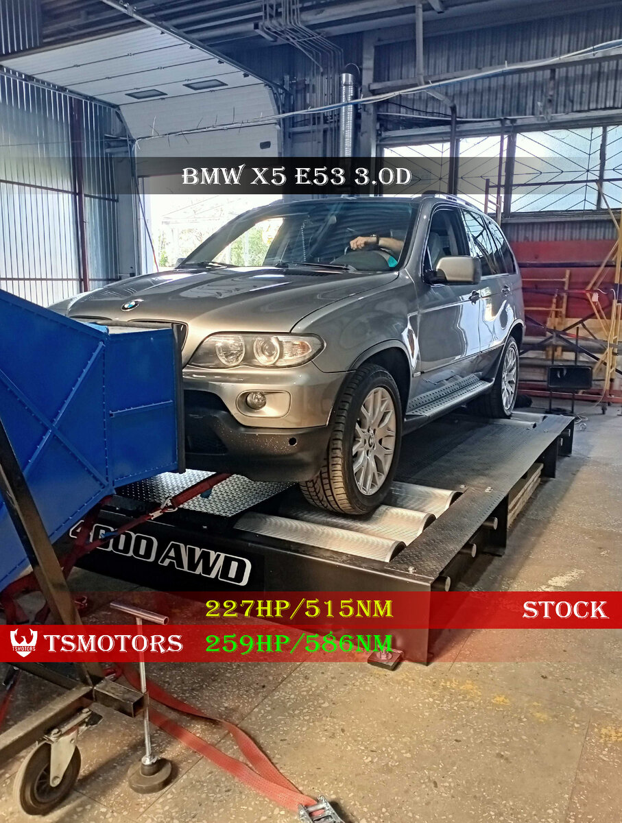 ЧипТюнинг БМВ в Минске!