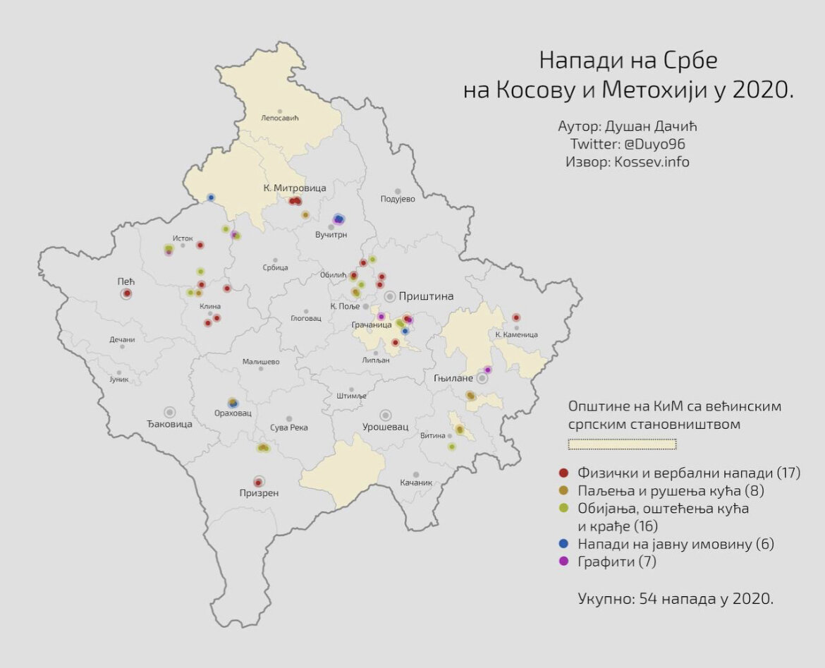 Этническая карта косово