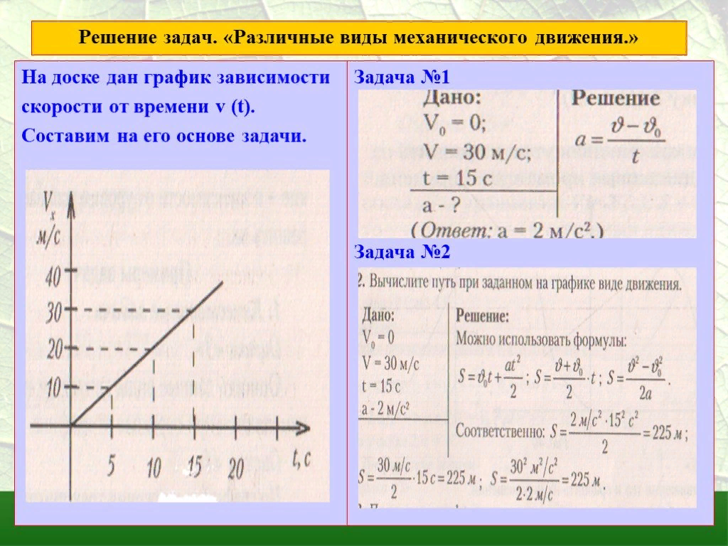 Графическая задача на движение