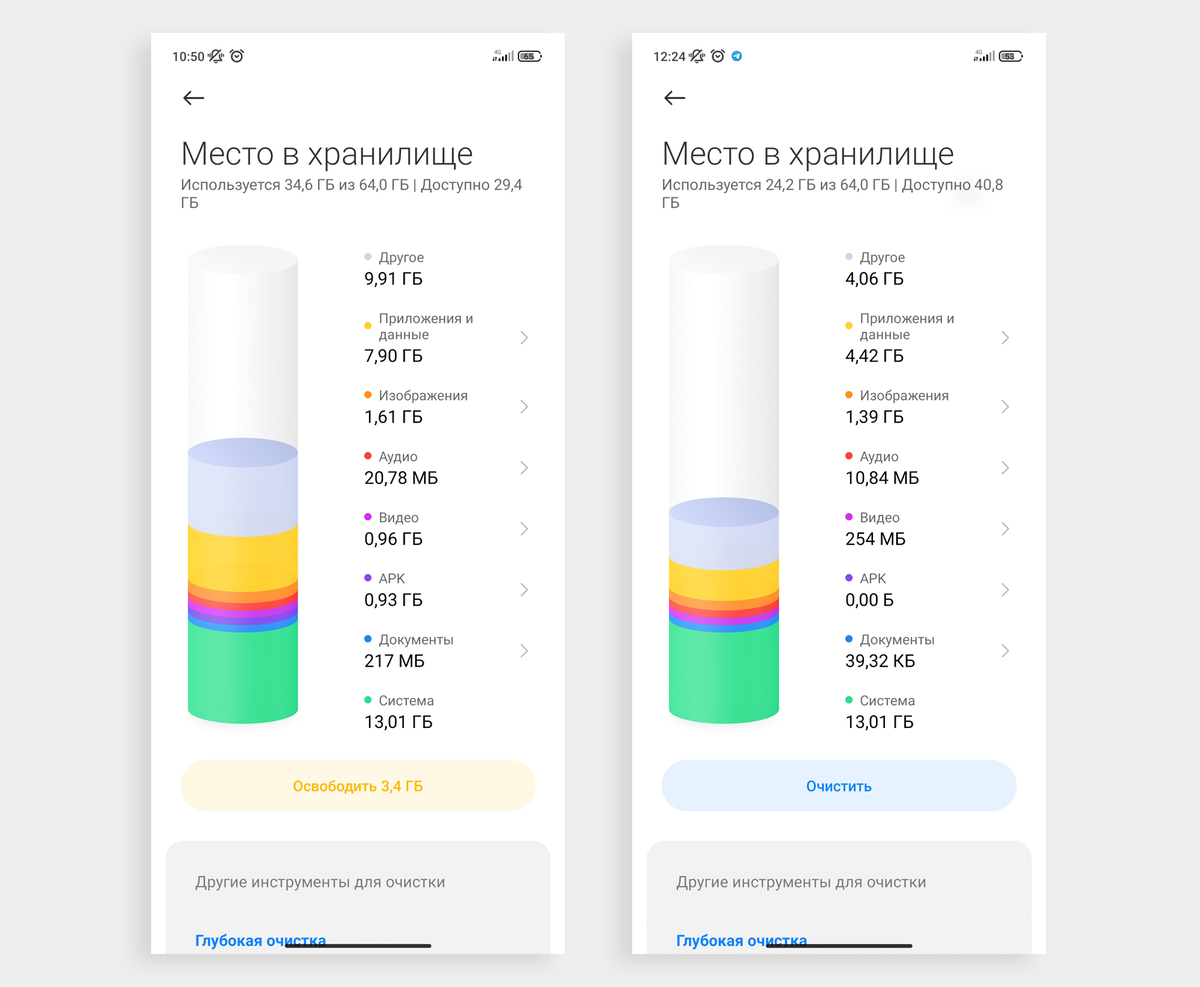 Как очистить память Android телефона? Подробная инструкция на примере  Xiaomi | На свяZи | Дзен