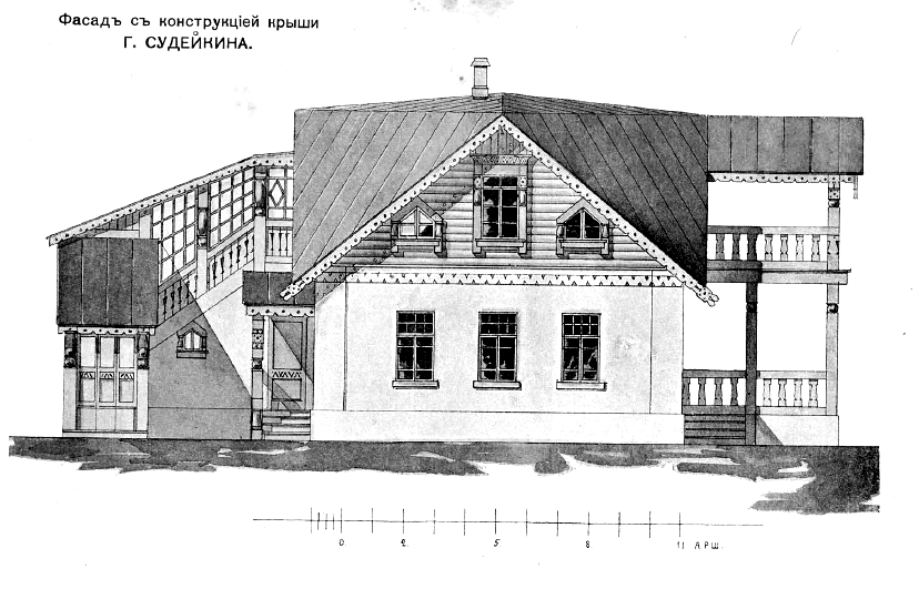 Судейкин альбом проектов 1914