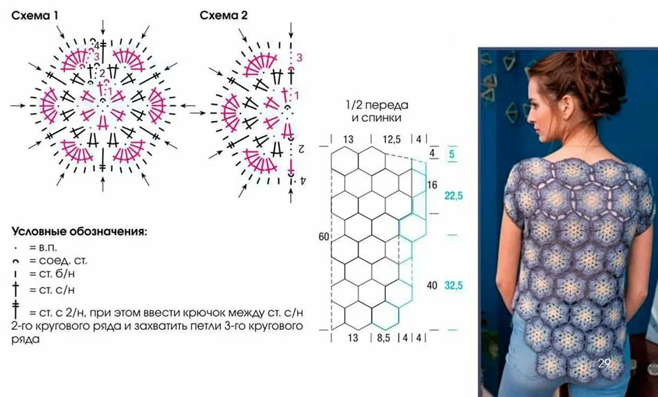 Мотивы крючком со схемами для кофточек для женщин