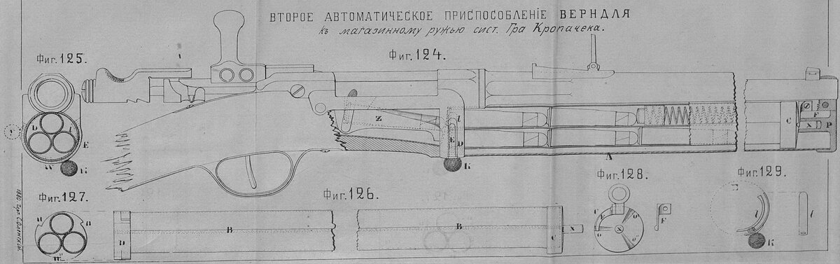 Схема устройства Верндля.
