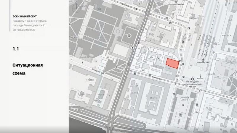    Фото: архитектурное бюро "Настас и партнеры"