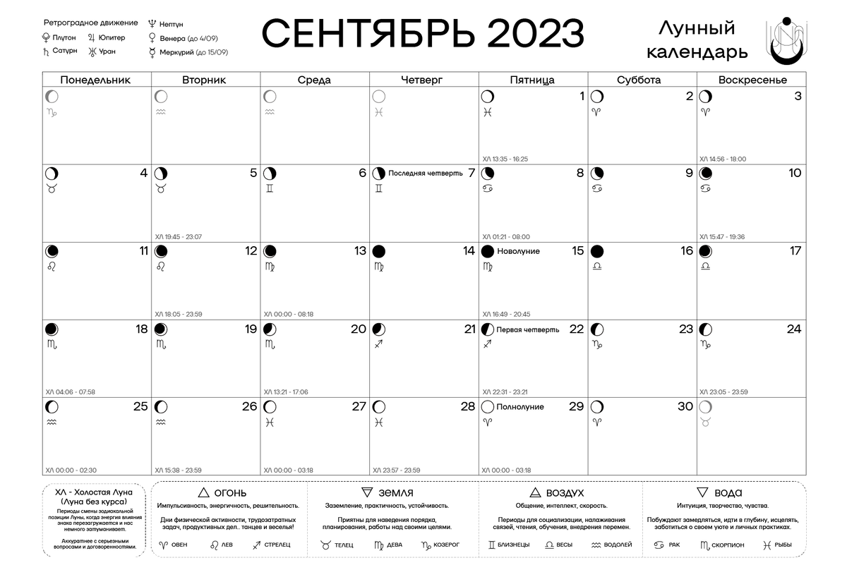 Лунные сутки 2023 года