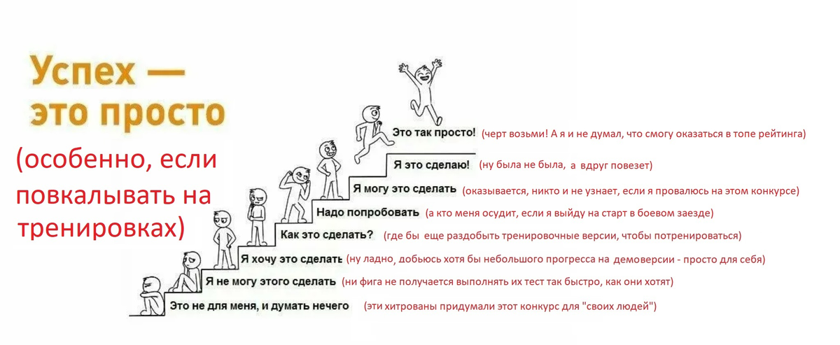 Технический СОВЕТ. Мелкий красный шрифт, конечно, трудно разглядеть, но... МОЖНО! - Для этого надо открыть рисунок в отдельном окне - кликнуть на него просто-напросто.