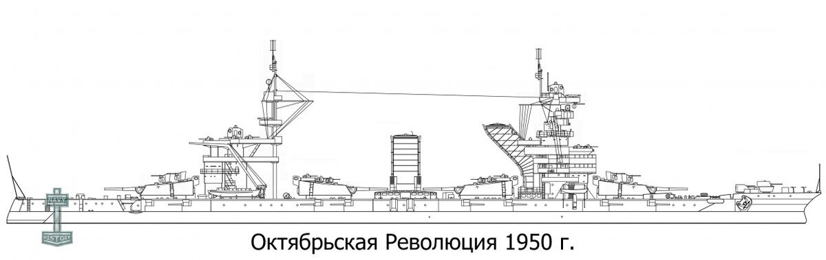 Линкор марат чертежи с размерами