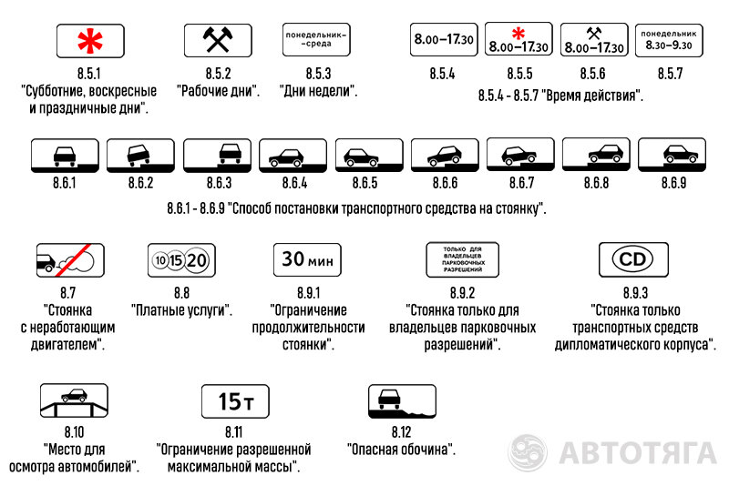 Знаки стоянки, остановки и парковки