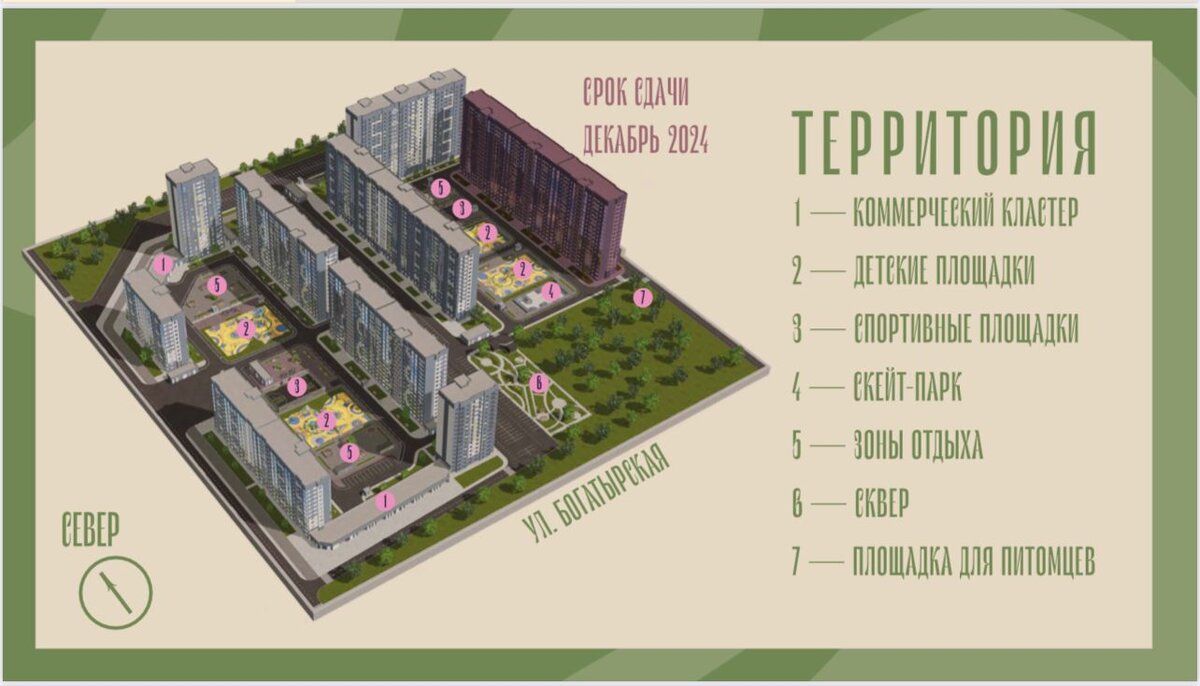 ЖК Друг от компании АльфаСтройИнвест