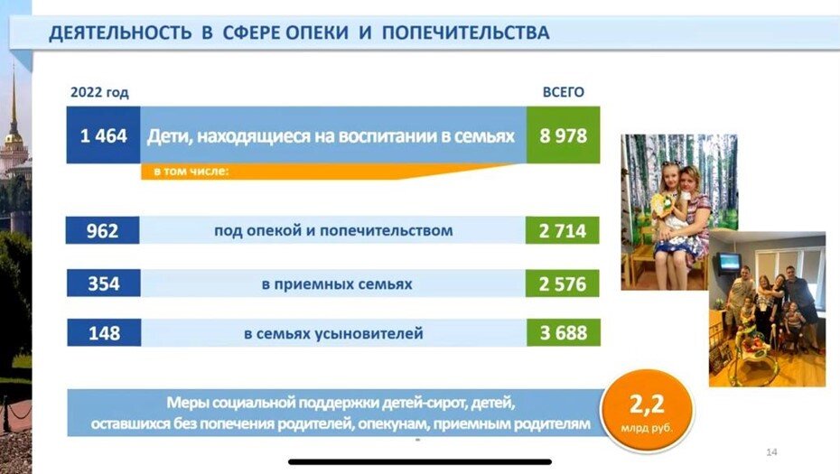 Многодетная семья. Число многодетных семей в Беларуси. 450 Тыс от государства для многодетных семей. Количество многодетных семей по регионам.