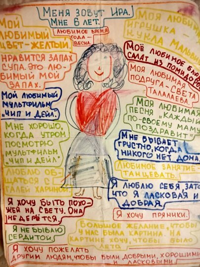 Этот тест-рисунок провела психолог и записала ответы дочери! (Кстати, картину с летом я приобрела у Курганского художника Владимира Морозкова))